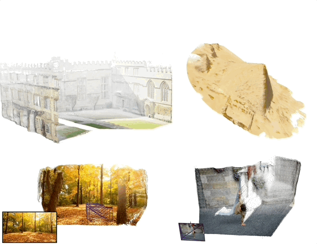 Preview of Advances in feed-forward 3D reconstruction and view synthesis: A survey